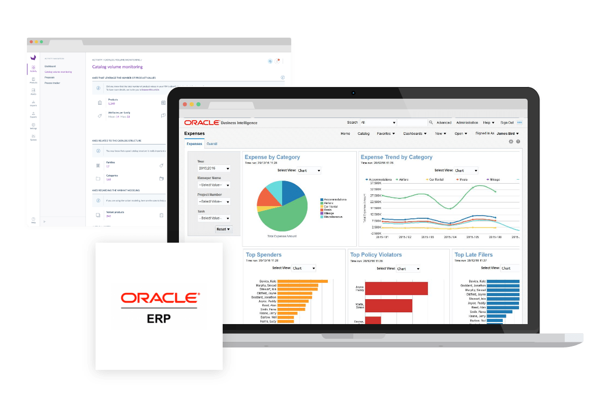 Oracle cloud erp это