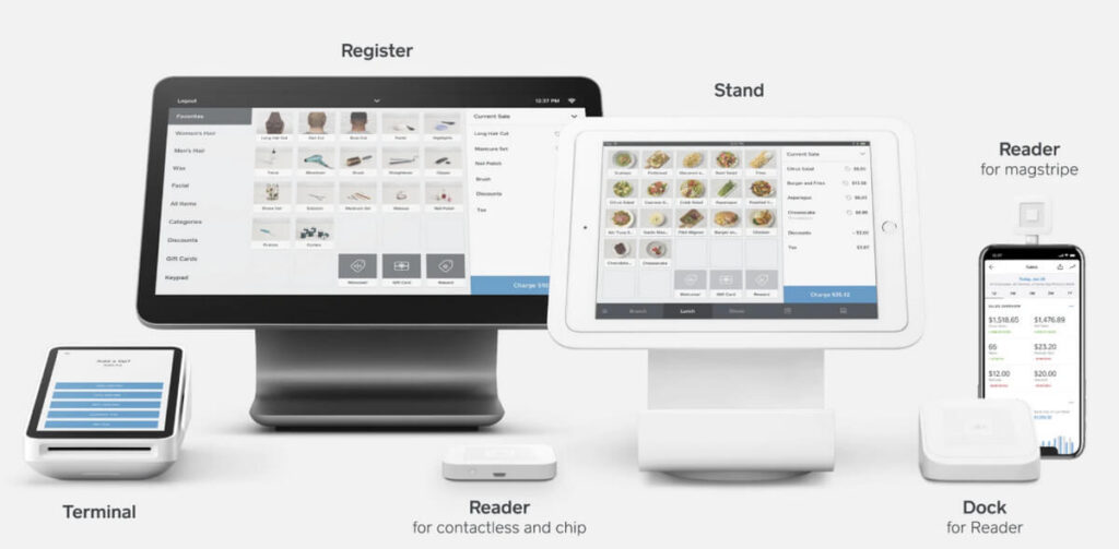 Square Pos Best Restaurant Pos Systems 1024x503 